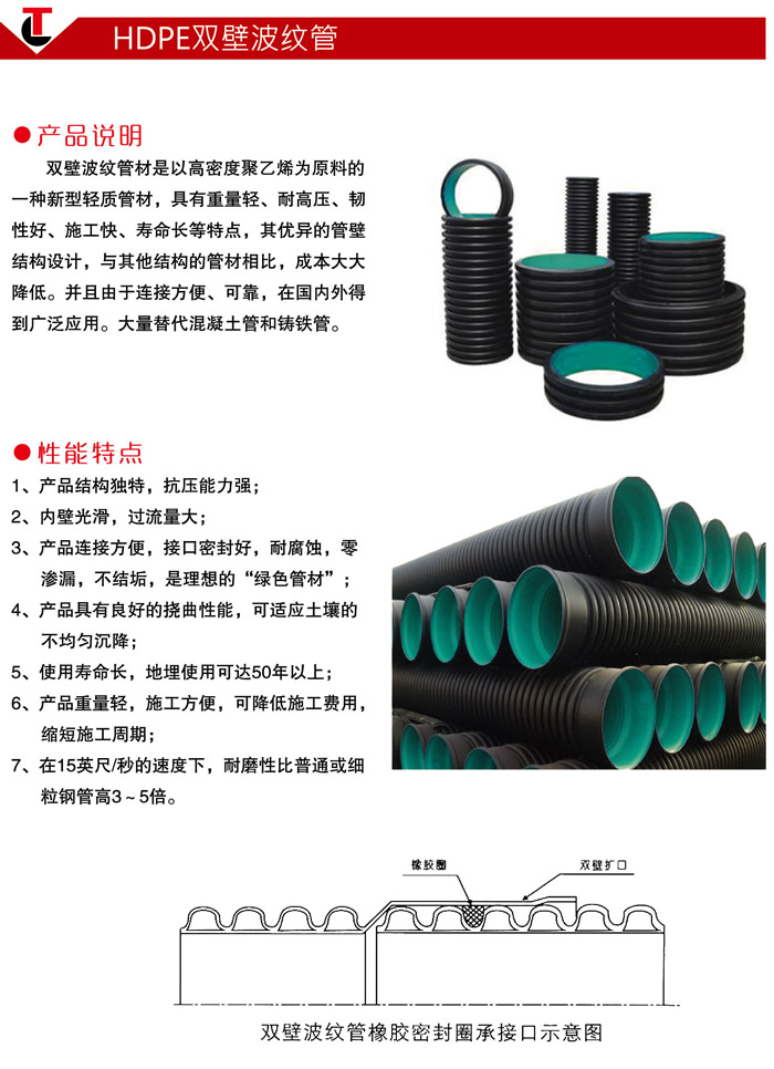 (HDPE)双壁波纹管 1.jpg